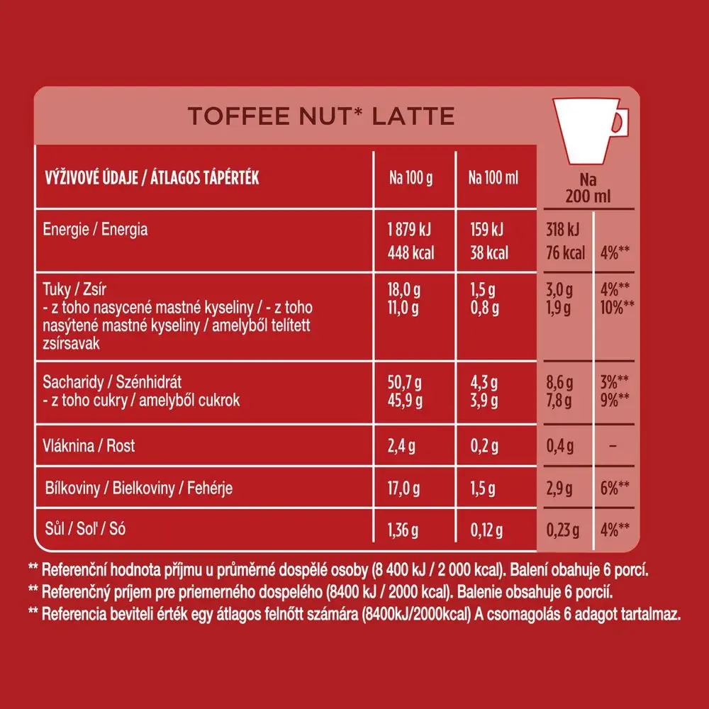 Opakowanie zawiera 12 kapsułek – idealne na 6 pysznych kaw