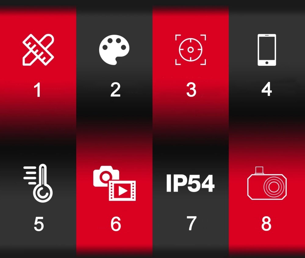 Wodoszczelność i pyłoszczelność zgodna z IP54