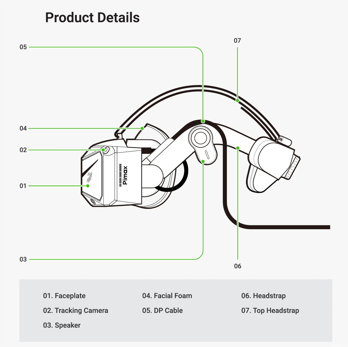 Wysokiej jakości soczewki asferyczne dla lepszej ostrości