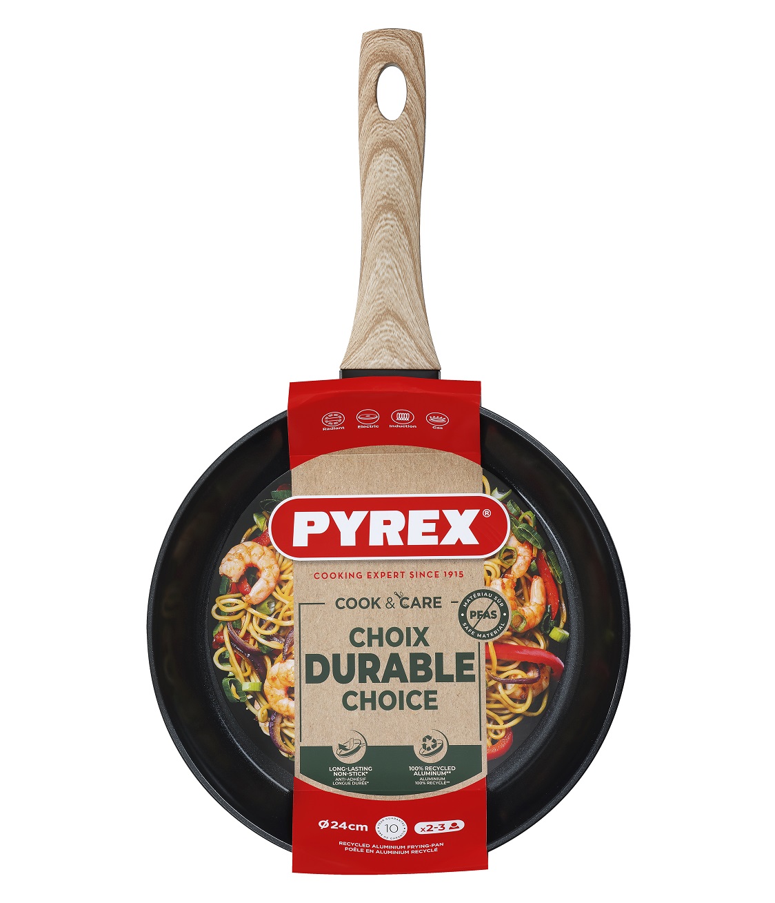 Powłoka ceramiczna – Doskonała nieprzywierająca jakość