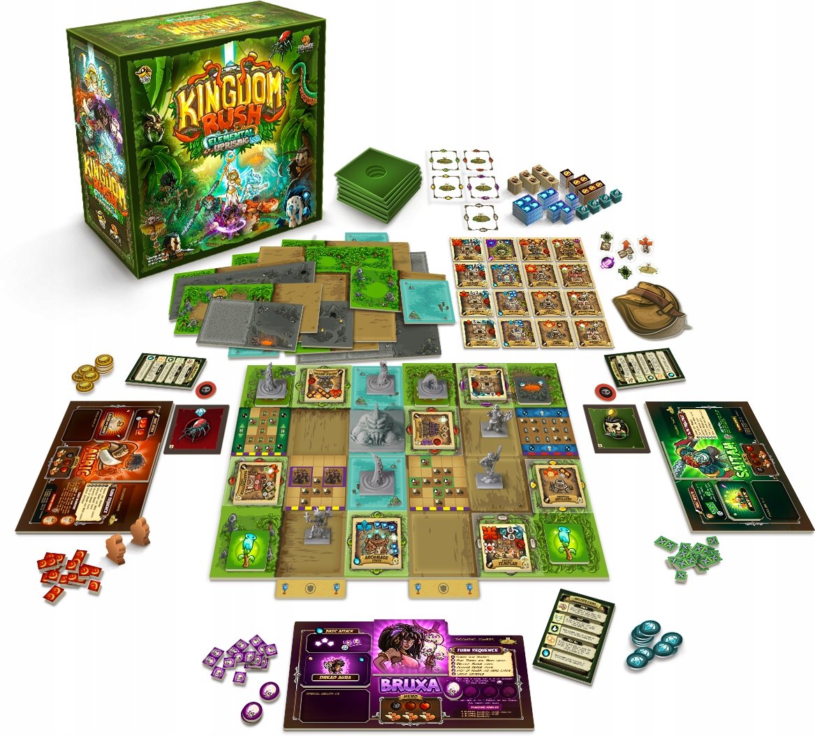 Niezależna kontynuacja Kingdom Rush: Rift in Time