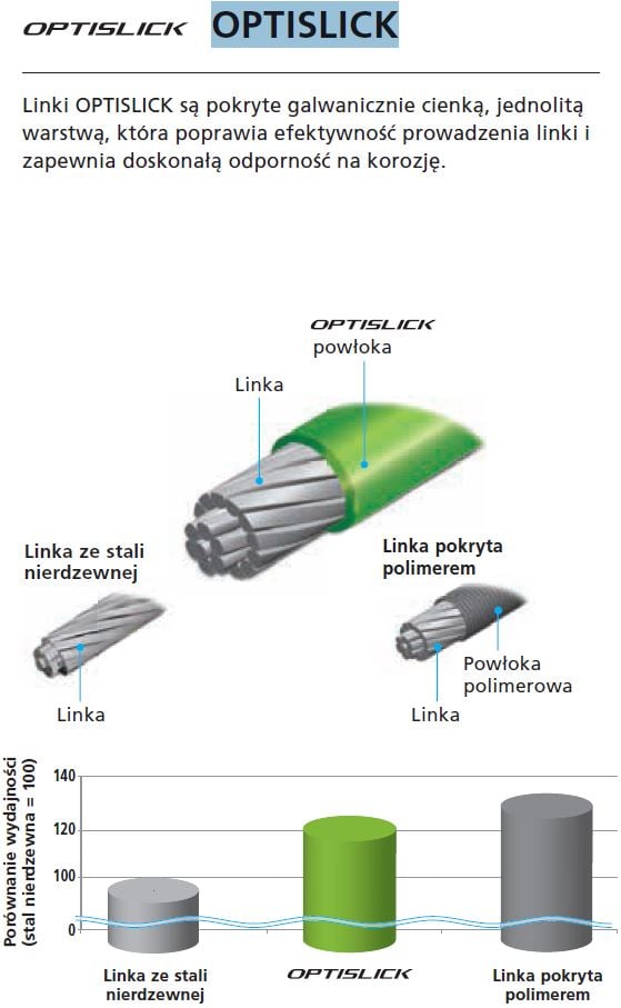 Optislick.jpg