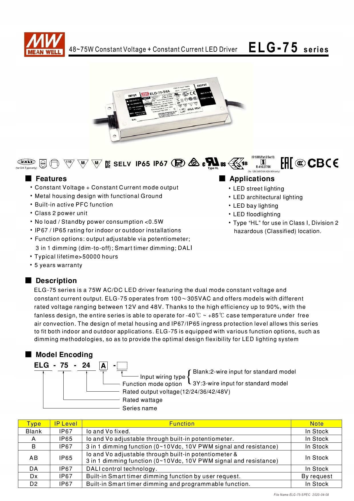 Wysoka moc 240 W i napięcie wyjściowe 24 V