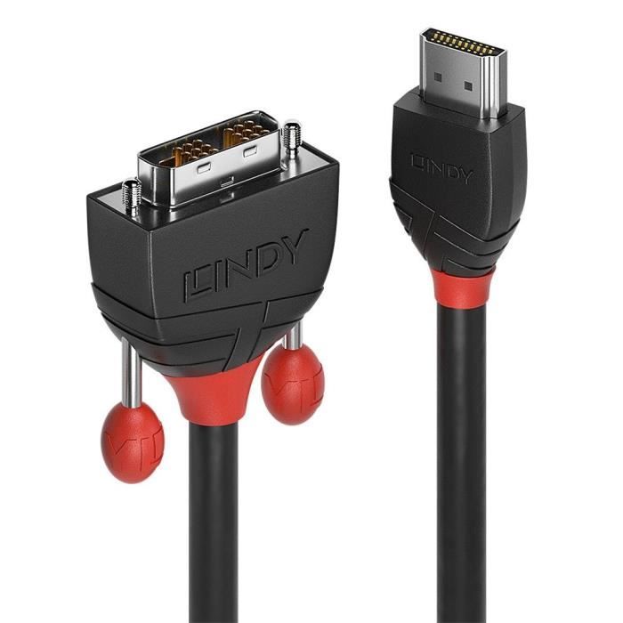 Złącza: HDMI Typu A i DVI-D – Kompatybilność i wszechstronność