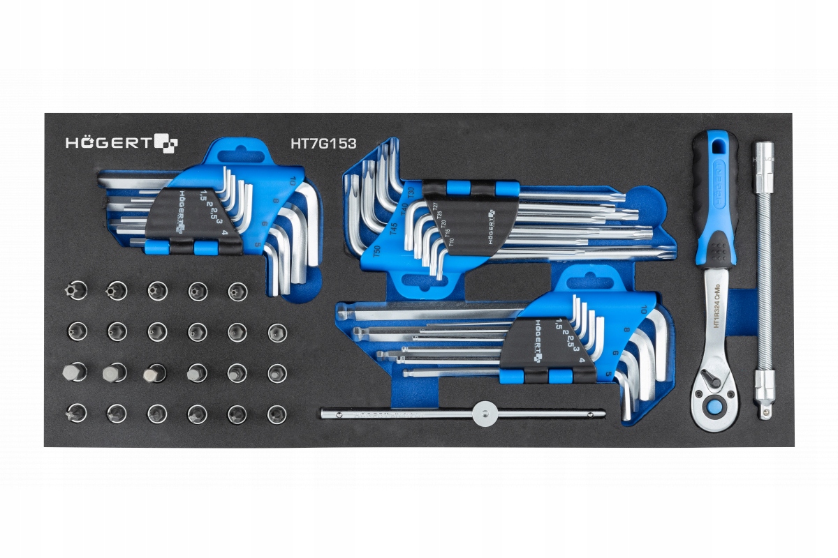 Zestaw narzędzi – Co zawiera szafka warsztatowa?