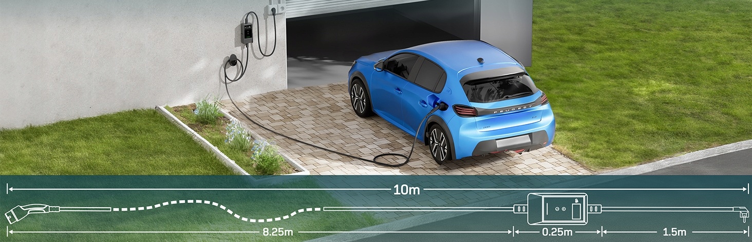 Kluczowe cechy ładowarki 3,7kW – Moc, złącze i funkcje