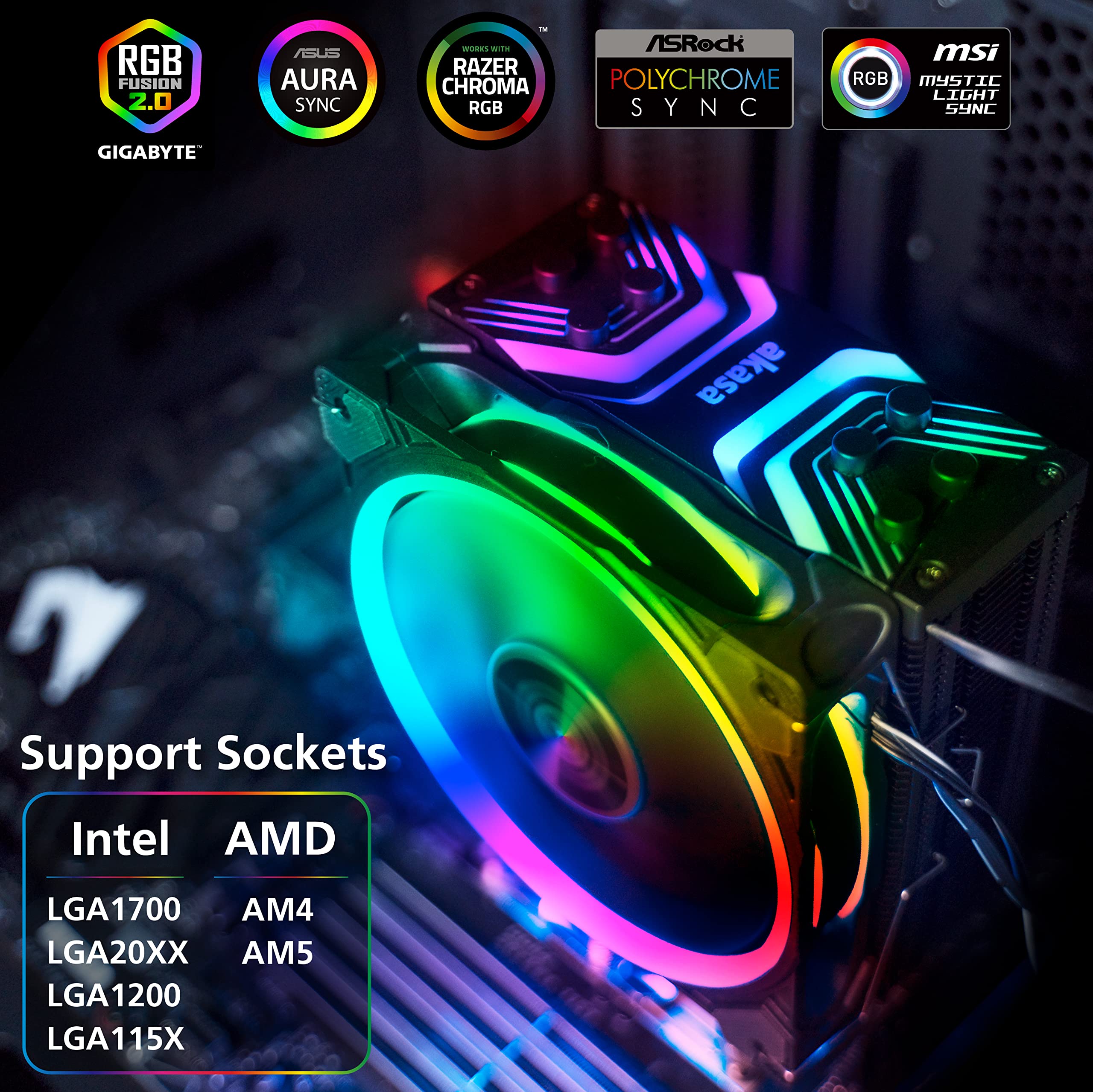 Kompatybilność z gniazdami Intel i AMD