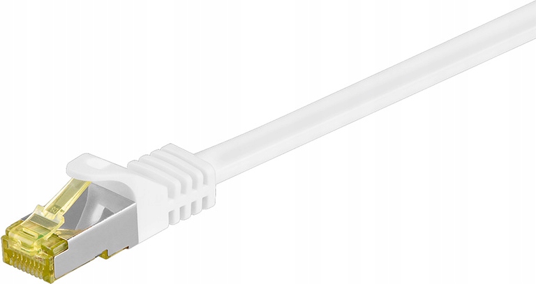 Ekranowanie S/FTP – Ochrona przed zakłóceniami elektromagnetycznymi