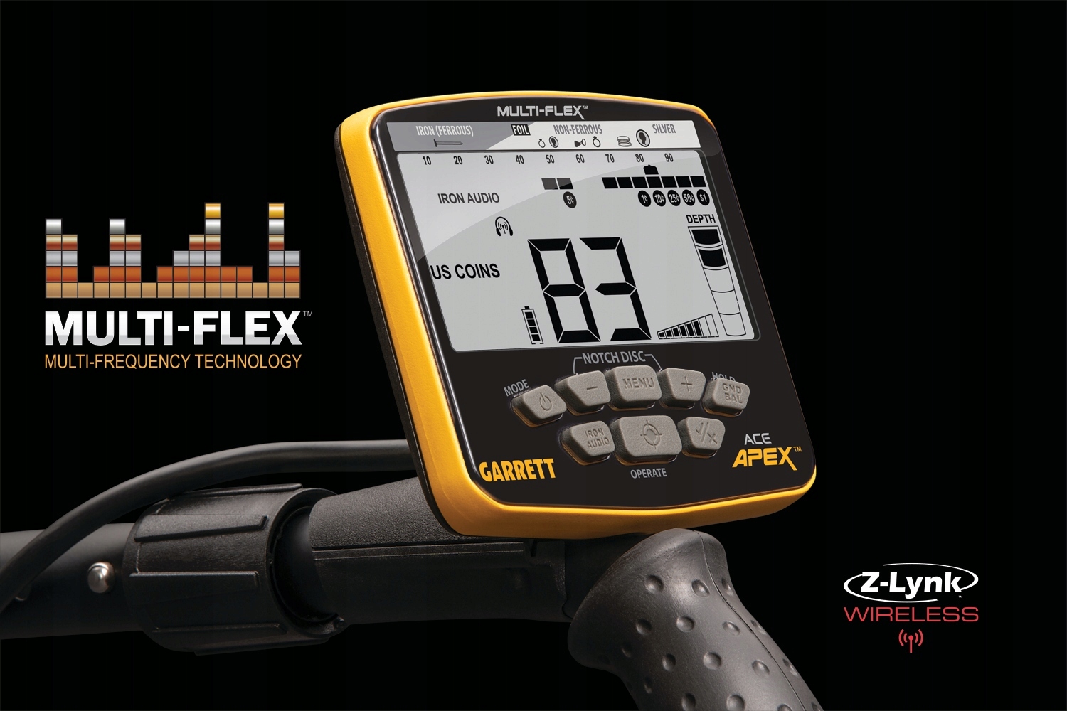 Innowacyjna technologia Multi-Flex – Elastyczność w detekcji
