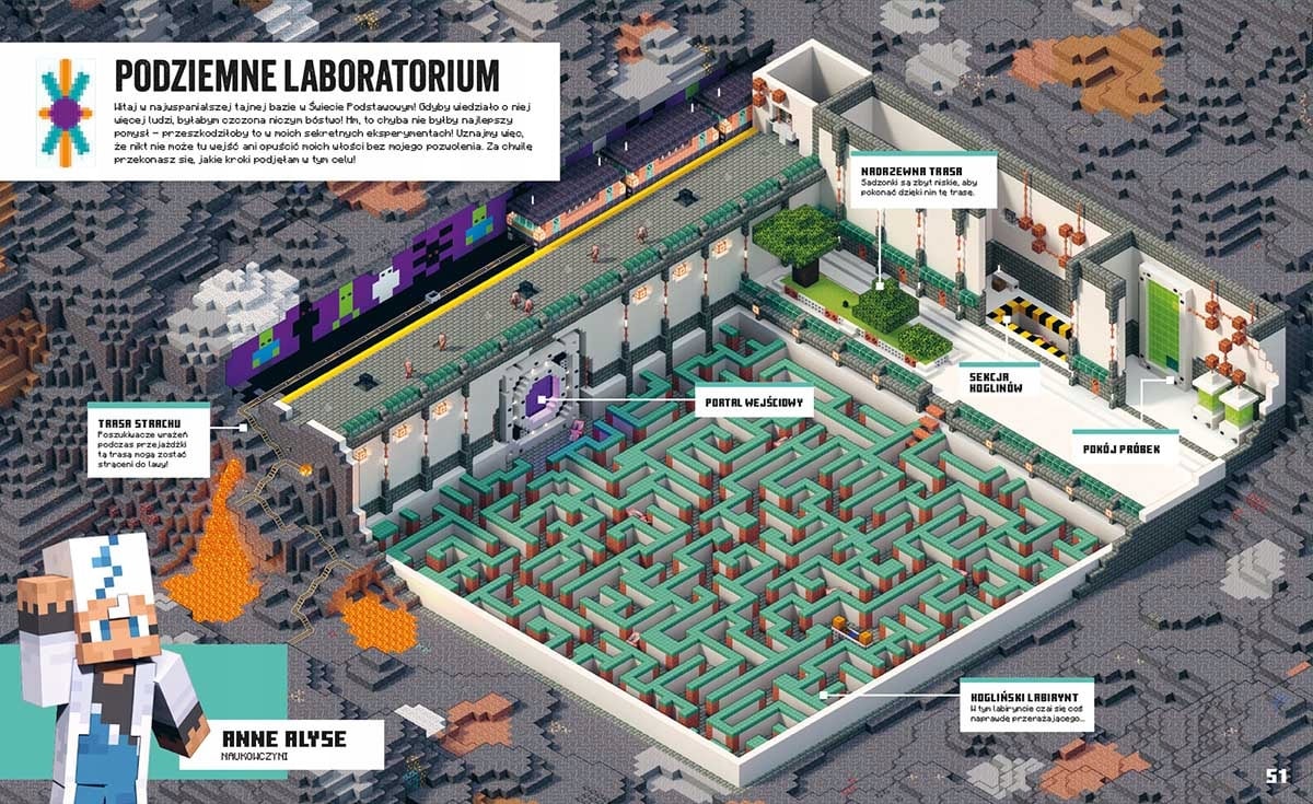 Twórz niezwykłe interaktywne mapy w Minecraft