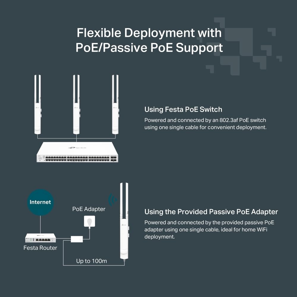 Profesjonalne anteny dla dalekiego zasięgu