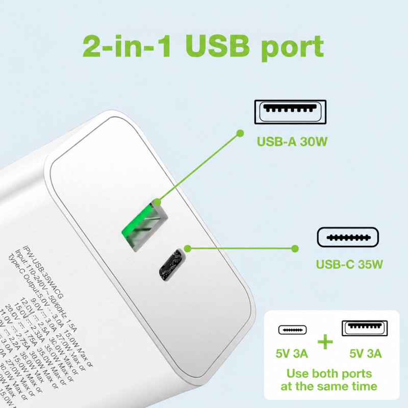 Wydajność ładowania z portem USB-C™ i USB-A QC3.0