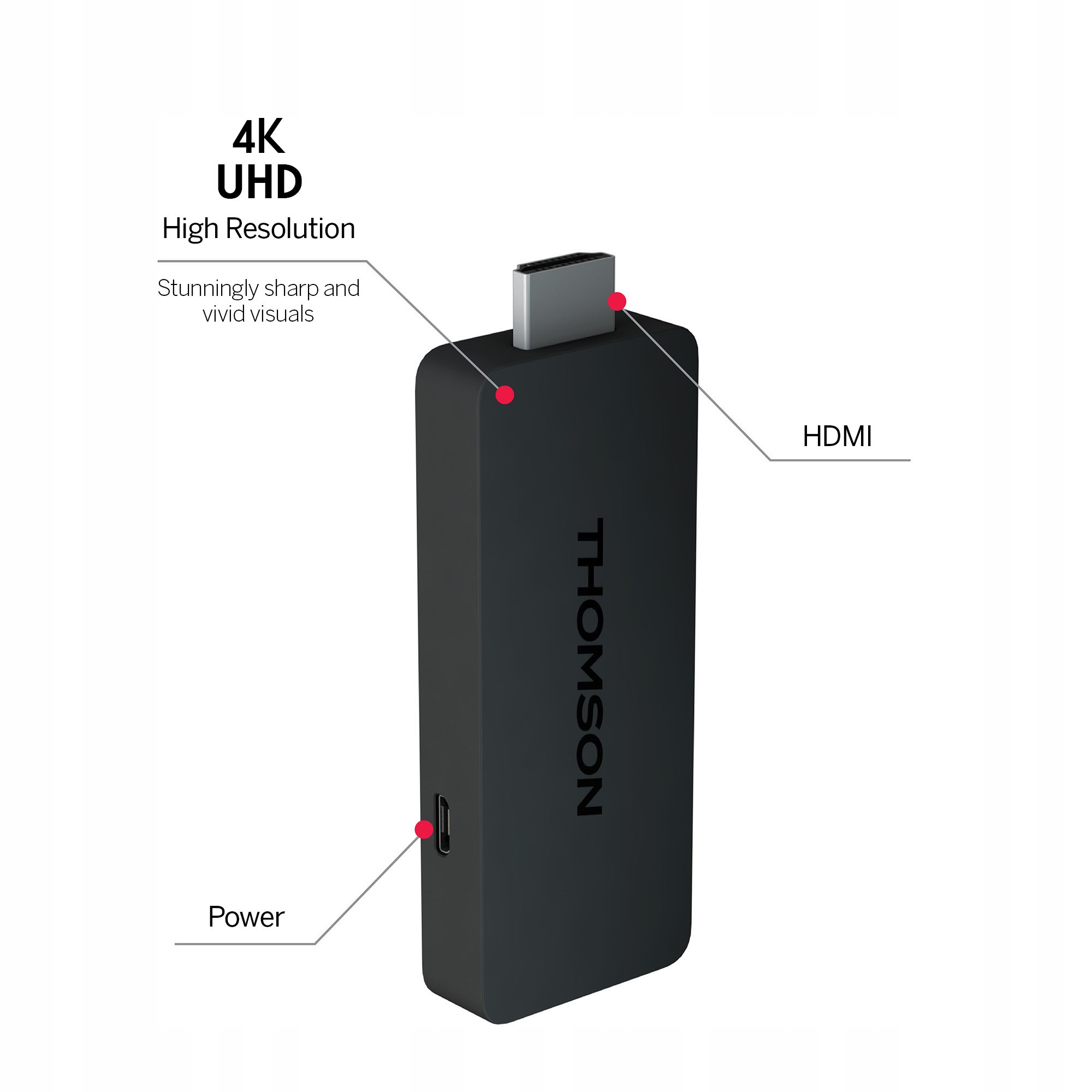 Wydajność i jakość obrazu 4K UHD