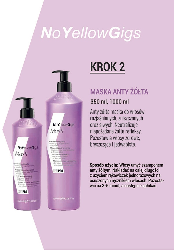 Sposób użycia – Krok po kroku do idealnego koloru