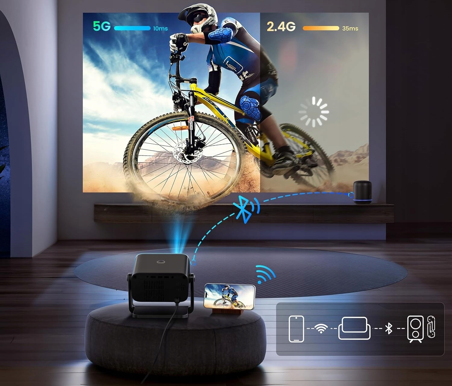 Obsługa Wi-Fi 5G i Bluetooth 5.2 dla bezproblemowego przesyłania