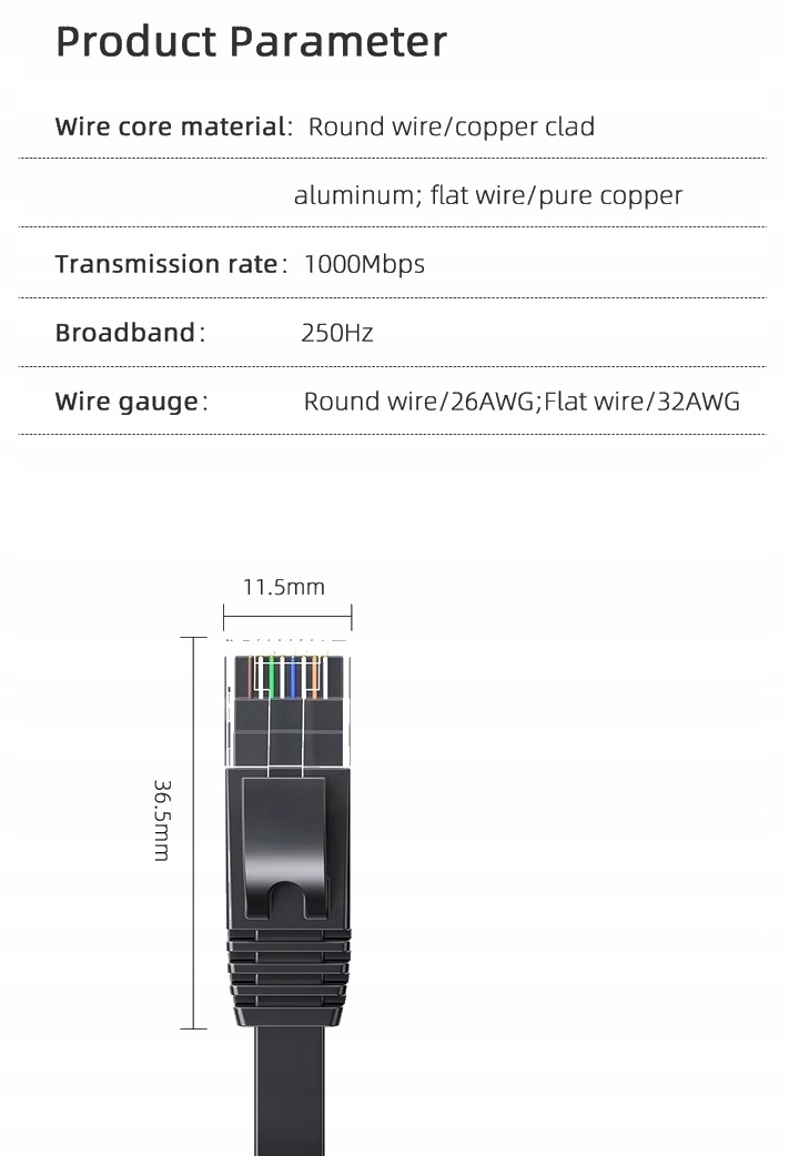 Kluczowe cechy kabla Ethernet Cat6