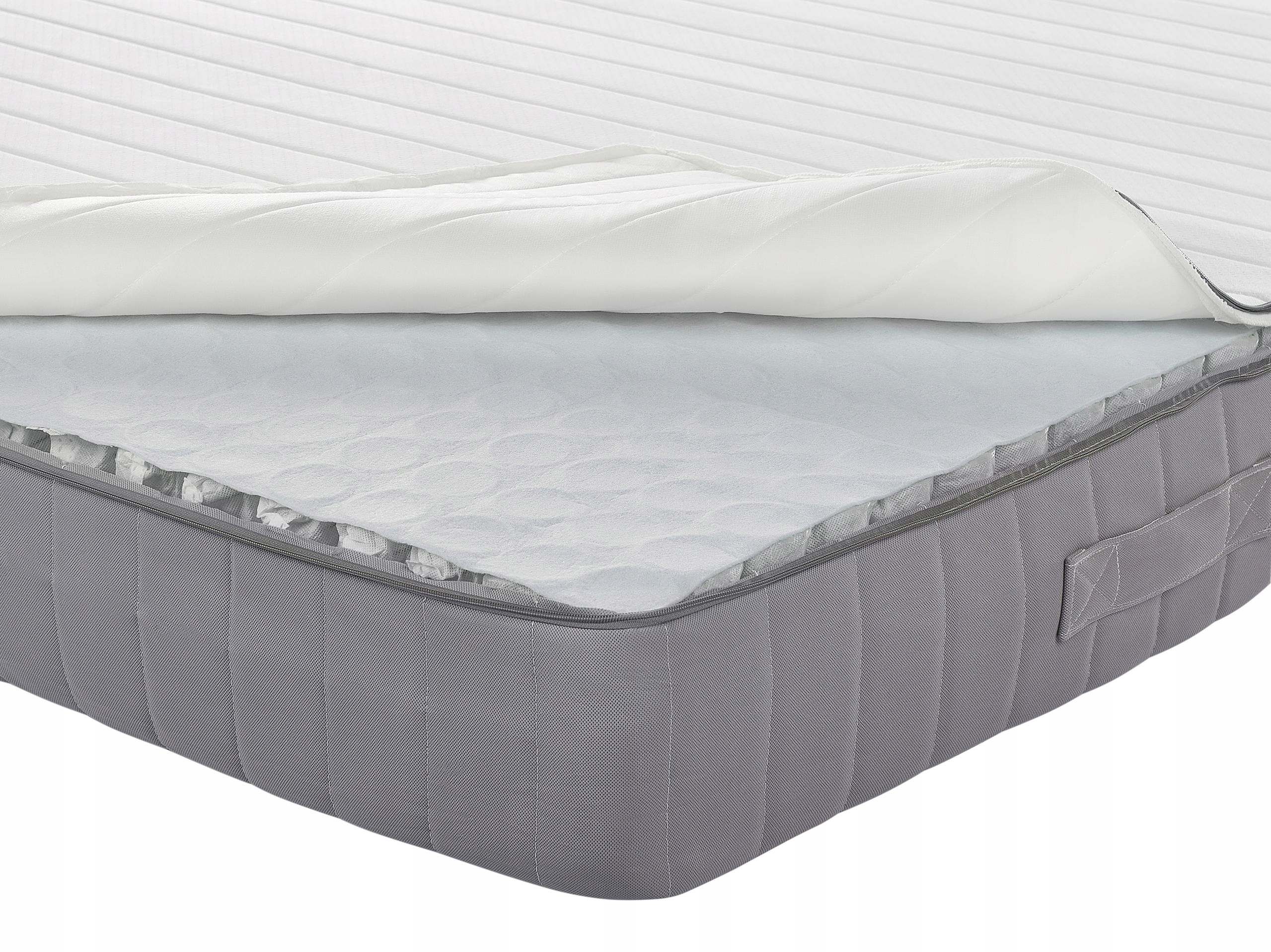 Wysoka jakość i nowoczesny design materaca FLUFFY