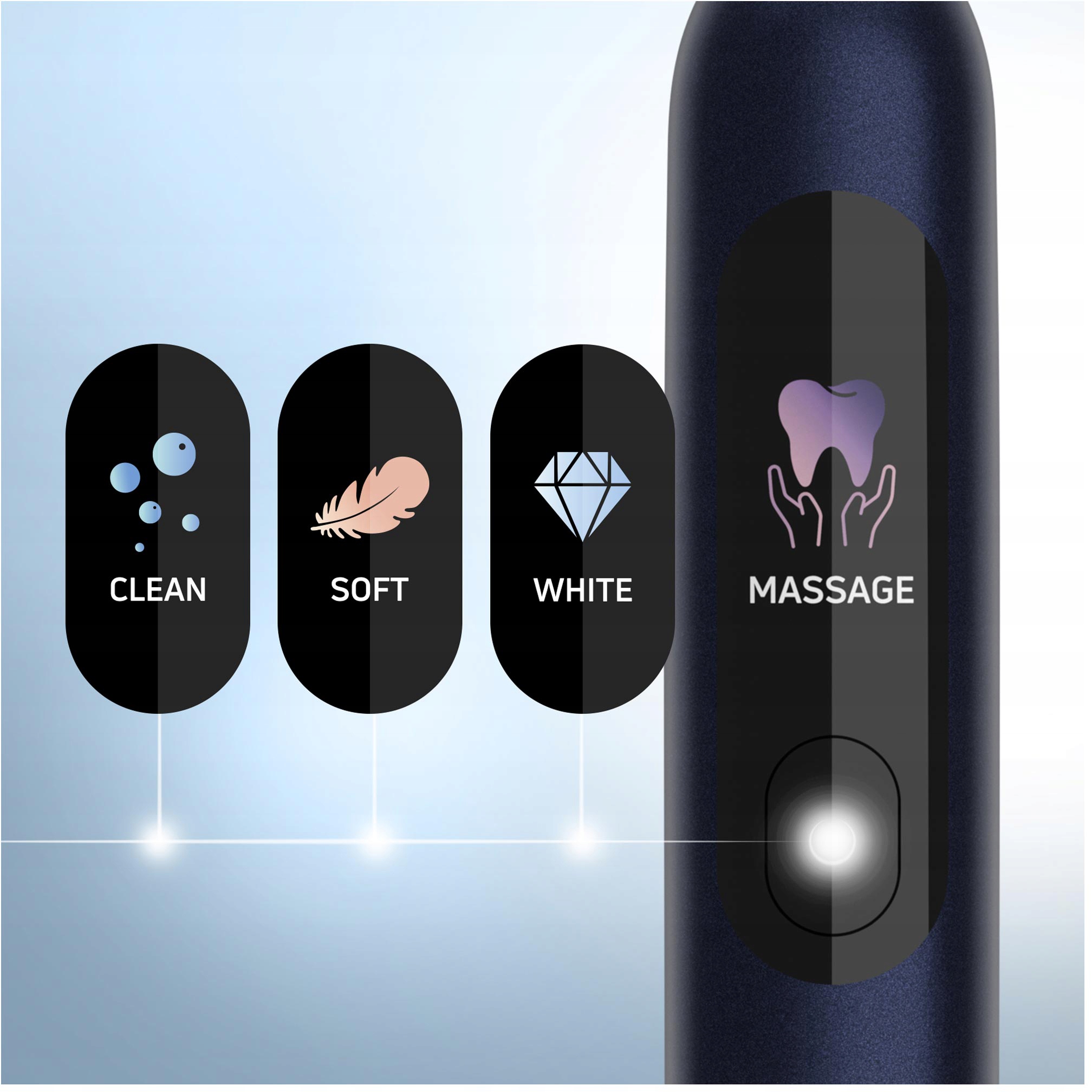 Inteligentne tryby czyszczenia: CLEAN, SOFT, WHITE, MASSAGE