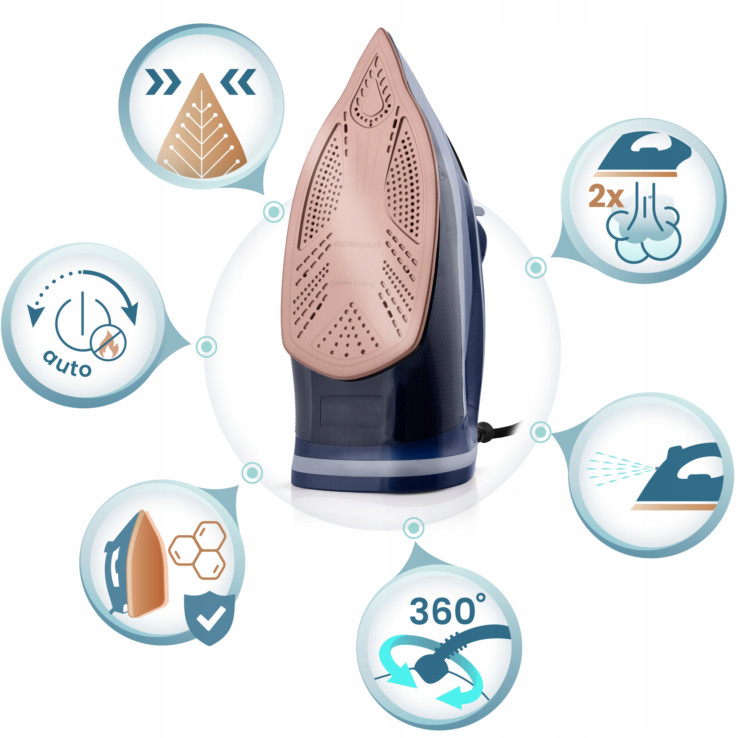 Ceramiczna stopa z mikrokanalikami – Idealne rozprowadzenie pary