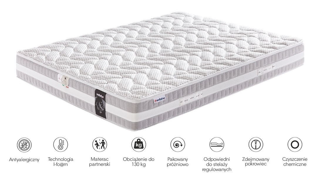 Materac piankowy Mollyflex Diverso.