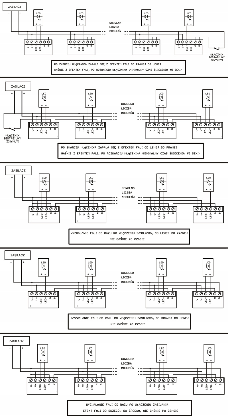 Możliwości sterownika – Różnorodne efekty świetlne
