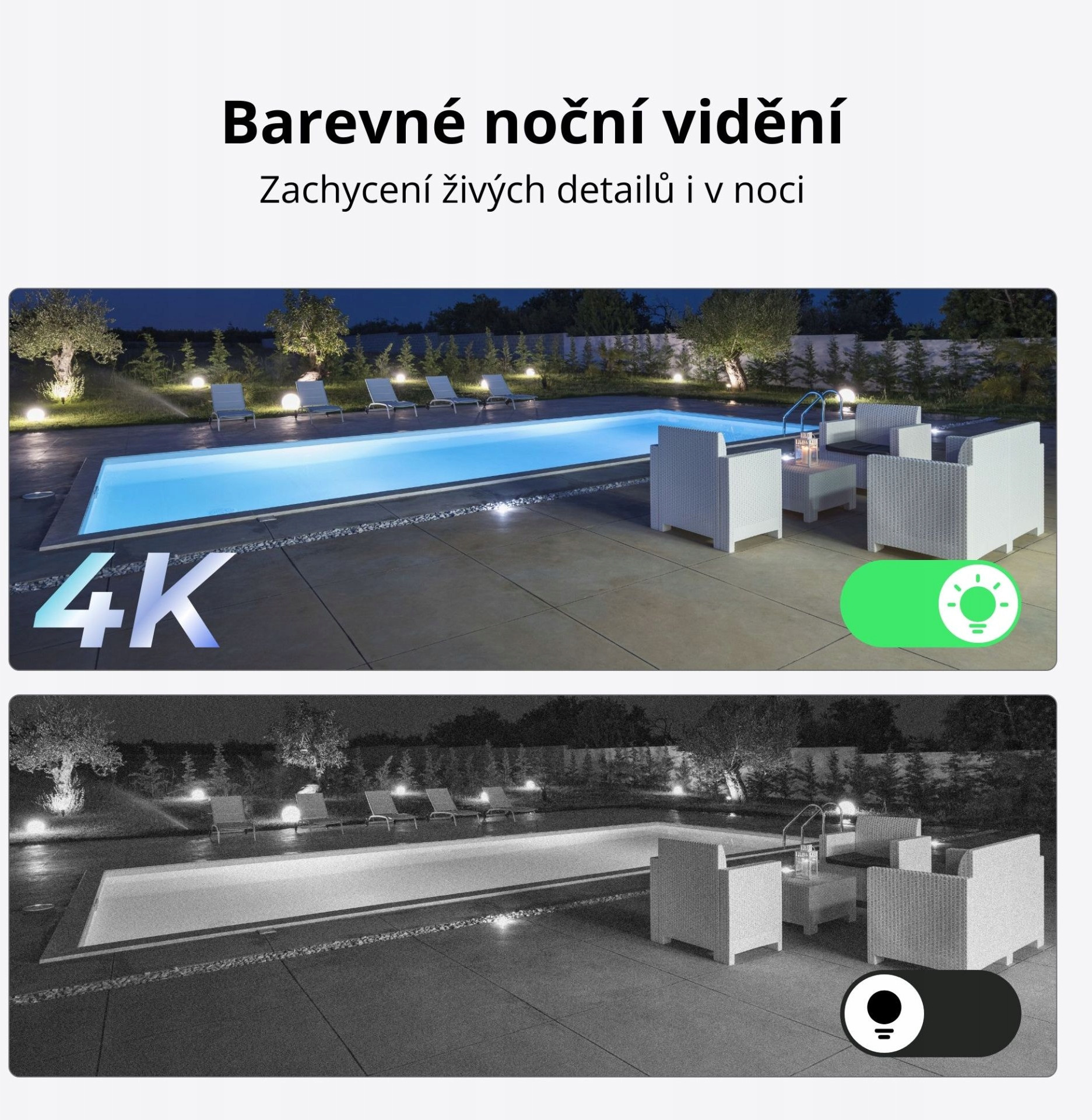 Widzenie nocne do 30 metrów – Ochrona 24/7