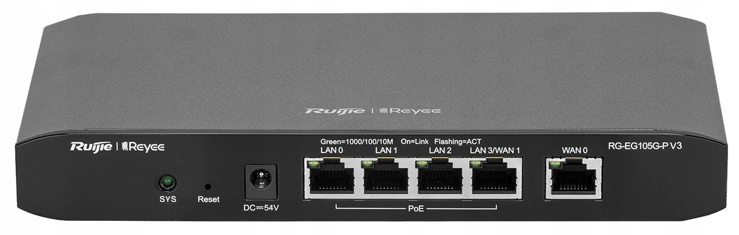 Obsługa protokołów VPN dla maksymalnej ochrony