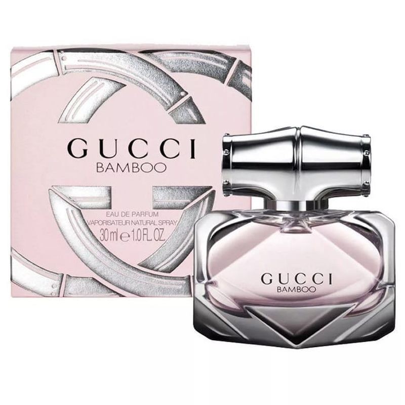 Historia zapachu Gucci Bamboo – Premiera i inspiracje