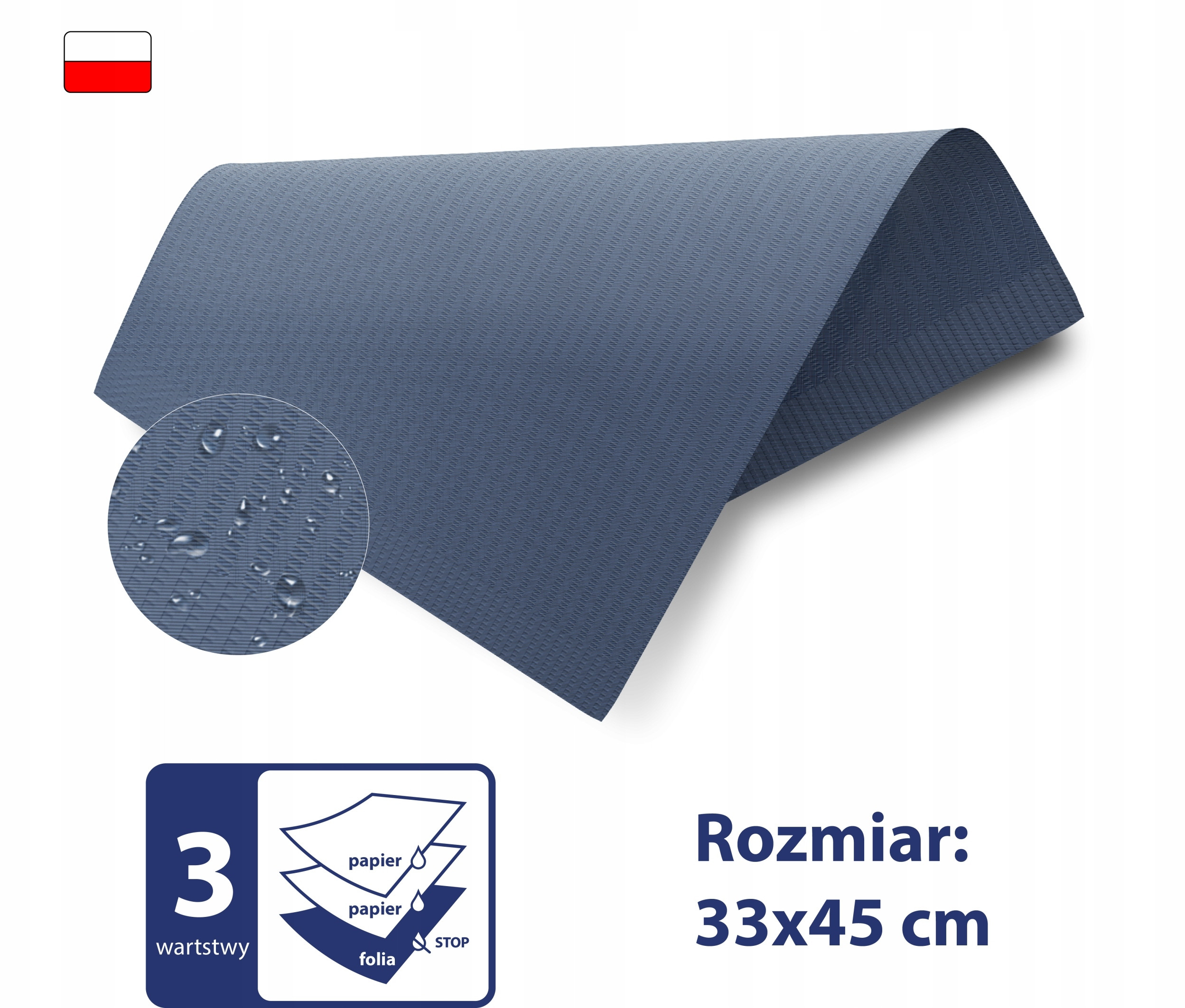 Trójwarstwowa konstrukcja dla maksymalnej ochrony