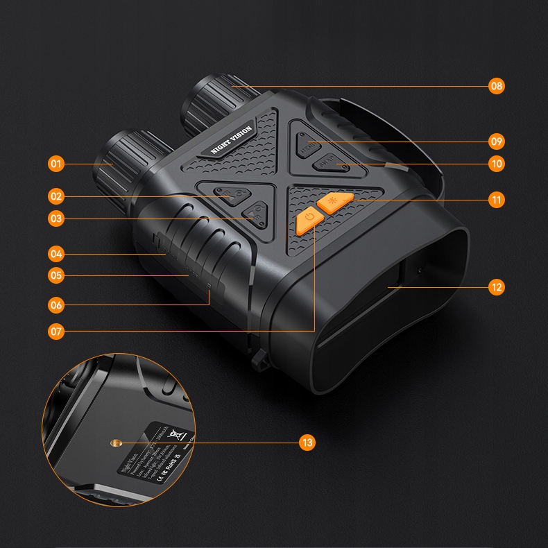 Zaawansowana optyka i intuicyjna obsługa