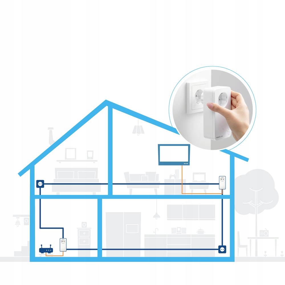Technologia Powerline – Internet bez kabli