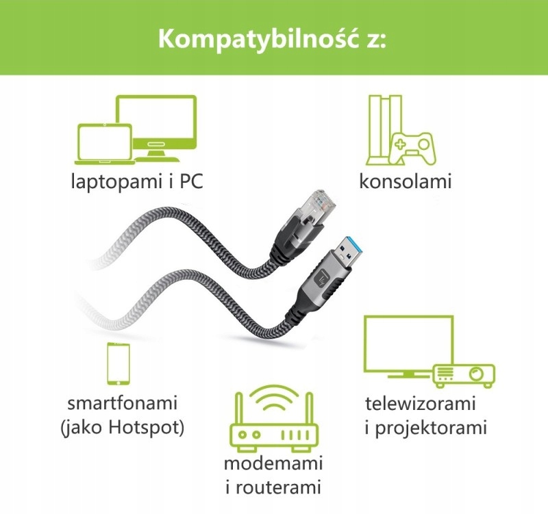 Kabel sieciowy USB-A na Gigabit Ethernet RJ45 1m – Szybkie i niezawodne połączenie