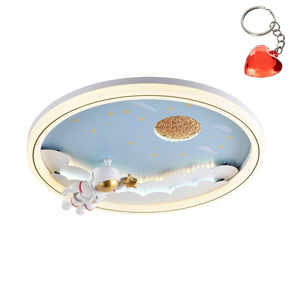 Zdalne sterowanie i regulacja jasności