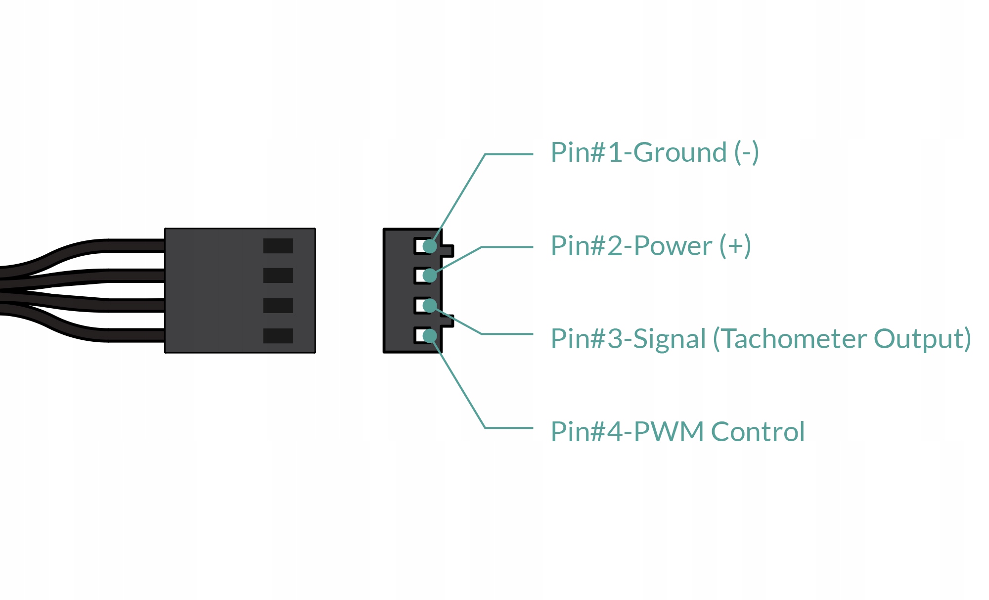 Wysoki przepływ powietrza i ciśnienie statyczne