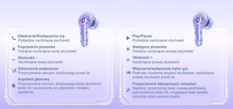 Słuchawki bezprzewodowe Bluetooth TWS Acefast (T8)