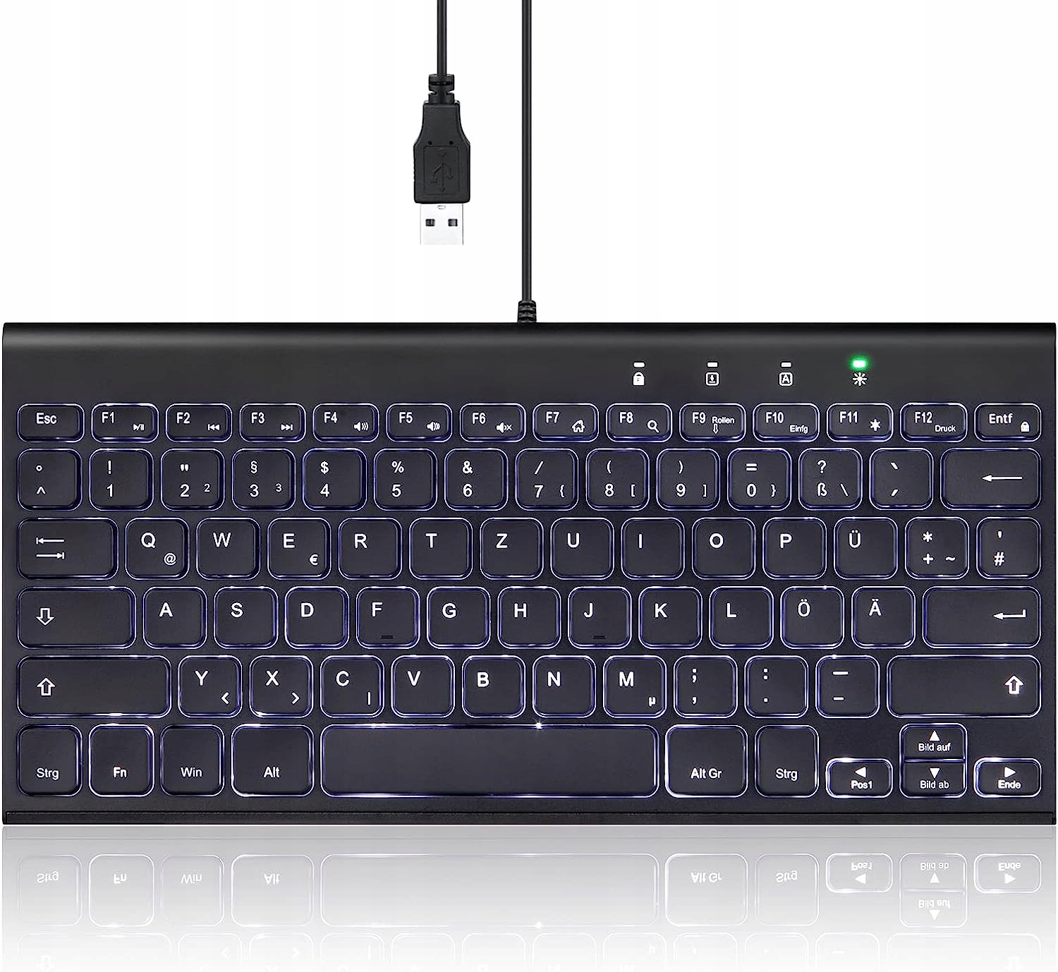 Praktyczne klawisze skrótów dla łatwej nawigacji