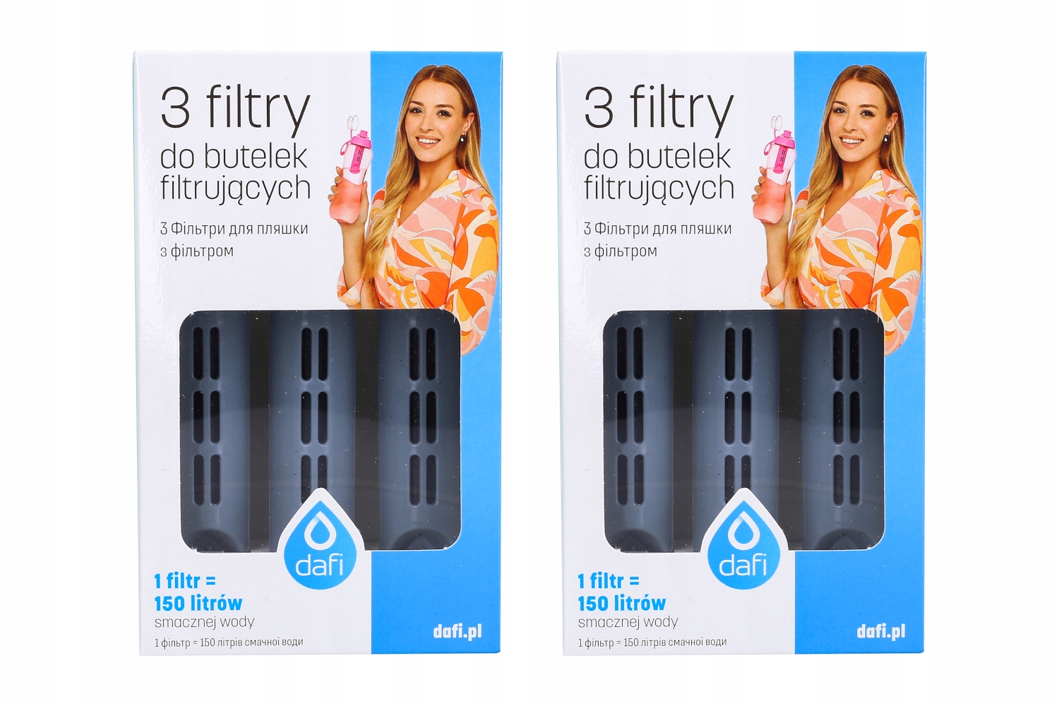 Wydajność filtrów – 150 litrów czystej wody