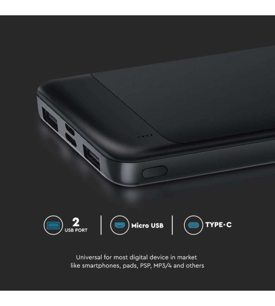 Szybkie ładowanie z dwoma złączami USB Type C