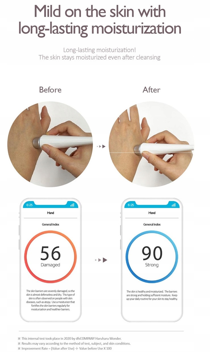 Sposób użycia – Jak prawidłowo stosować żel do twarzy