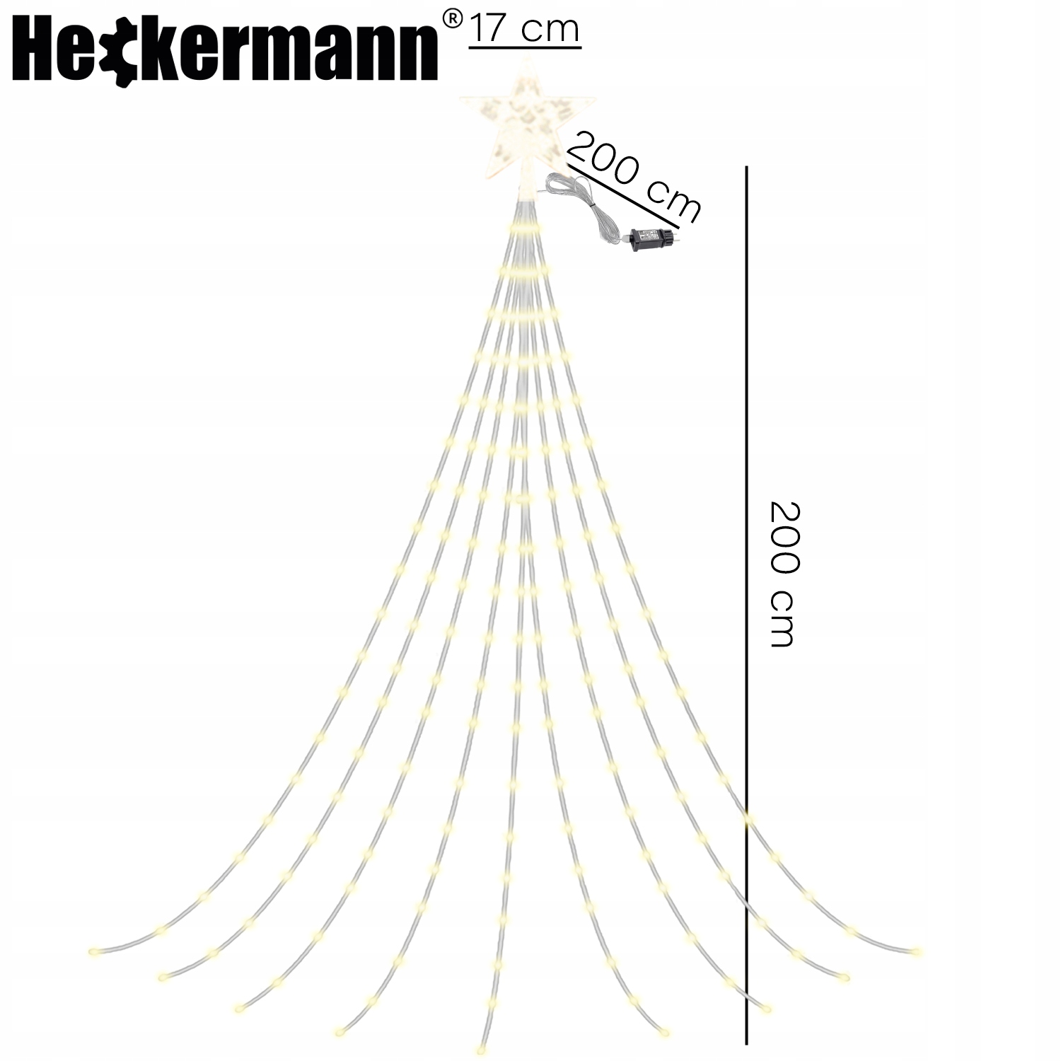 Trwałość i odporność na warunki atmosferyczne