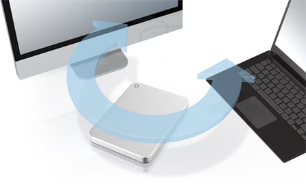 PROSTA ZMIANA PC NA MACA I NA ODWRÓT