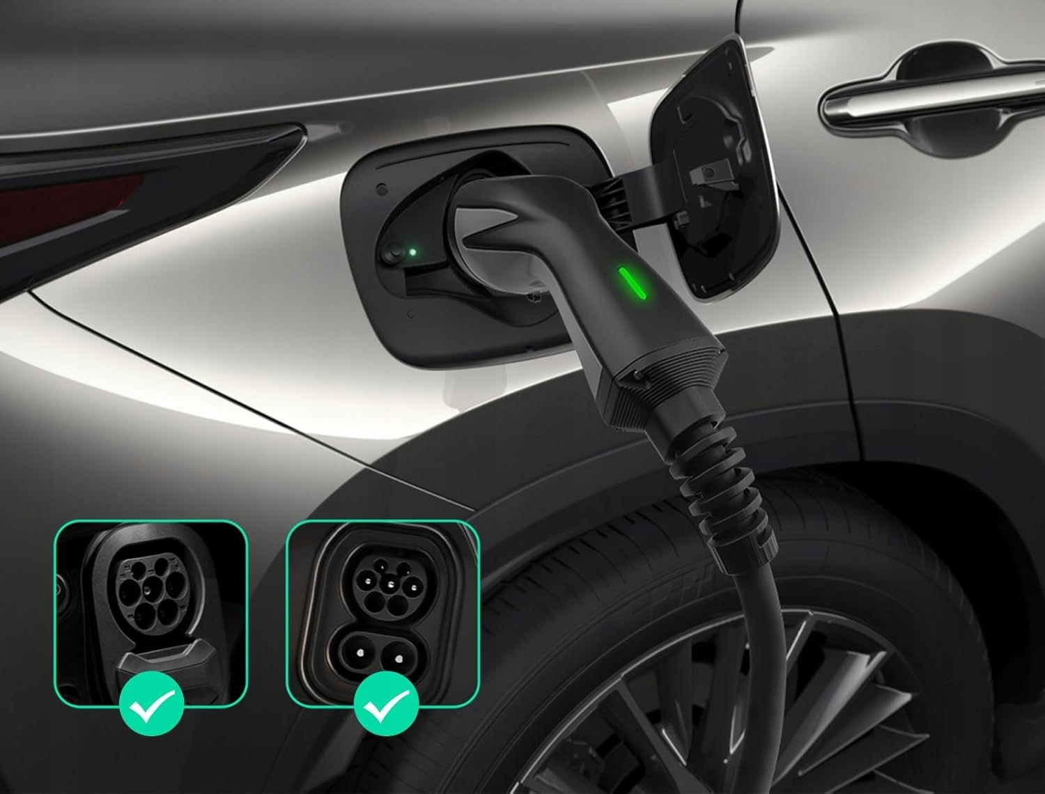 Kompatybilność z wszystkimi pojazdami elektrycznymi – Ładowanie dla każdego modelu