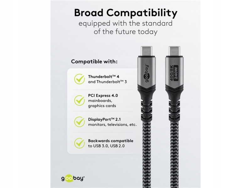 Elastyczność i kompatybilność – Obsługuje Thunderbolt™ 4 i DisplayPort™