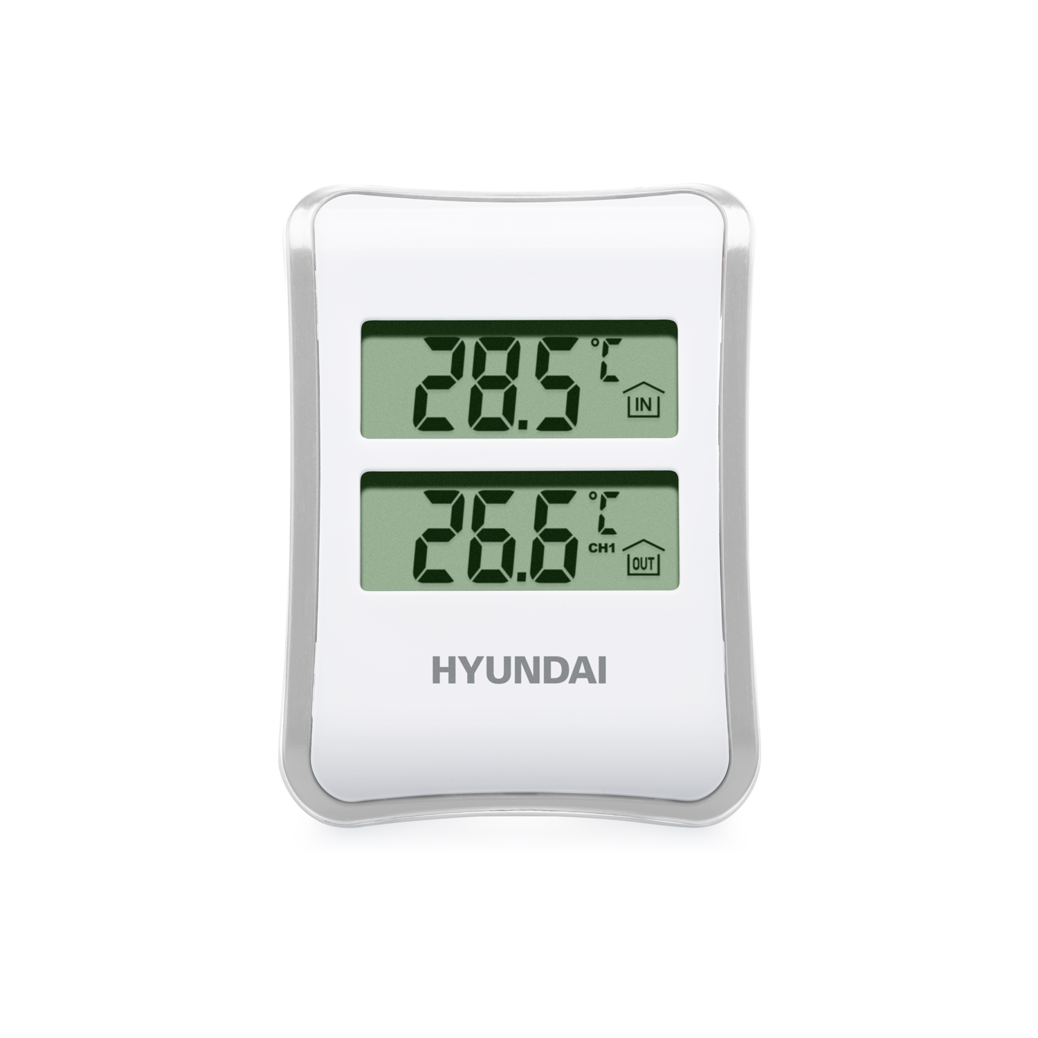 Monitorowanie temperatury wewnętrznej i zewnętrznej
