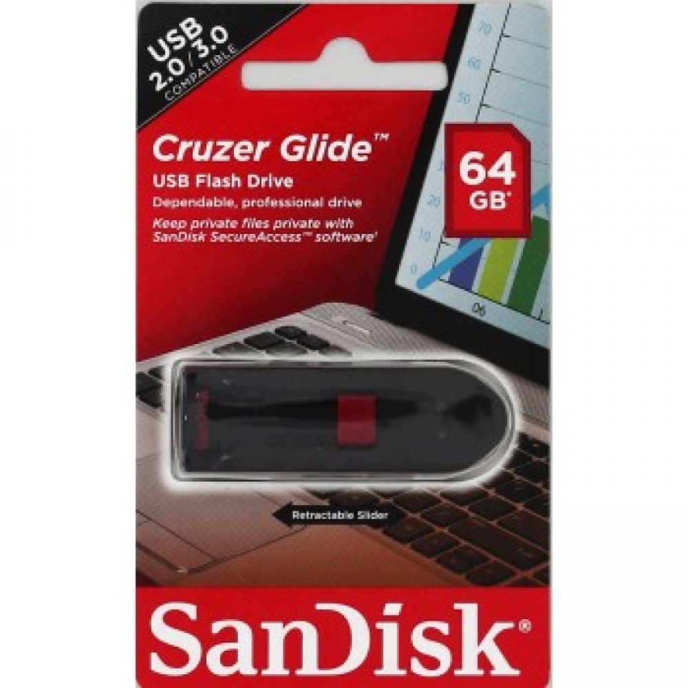 Jak wybrać odpowiednią pojemność pamięci USB?