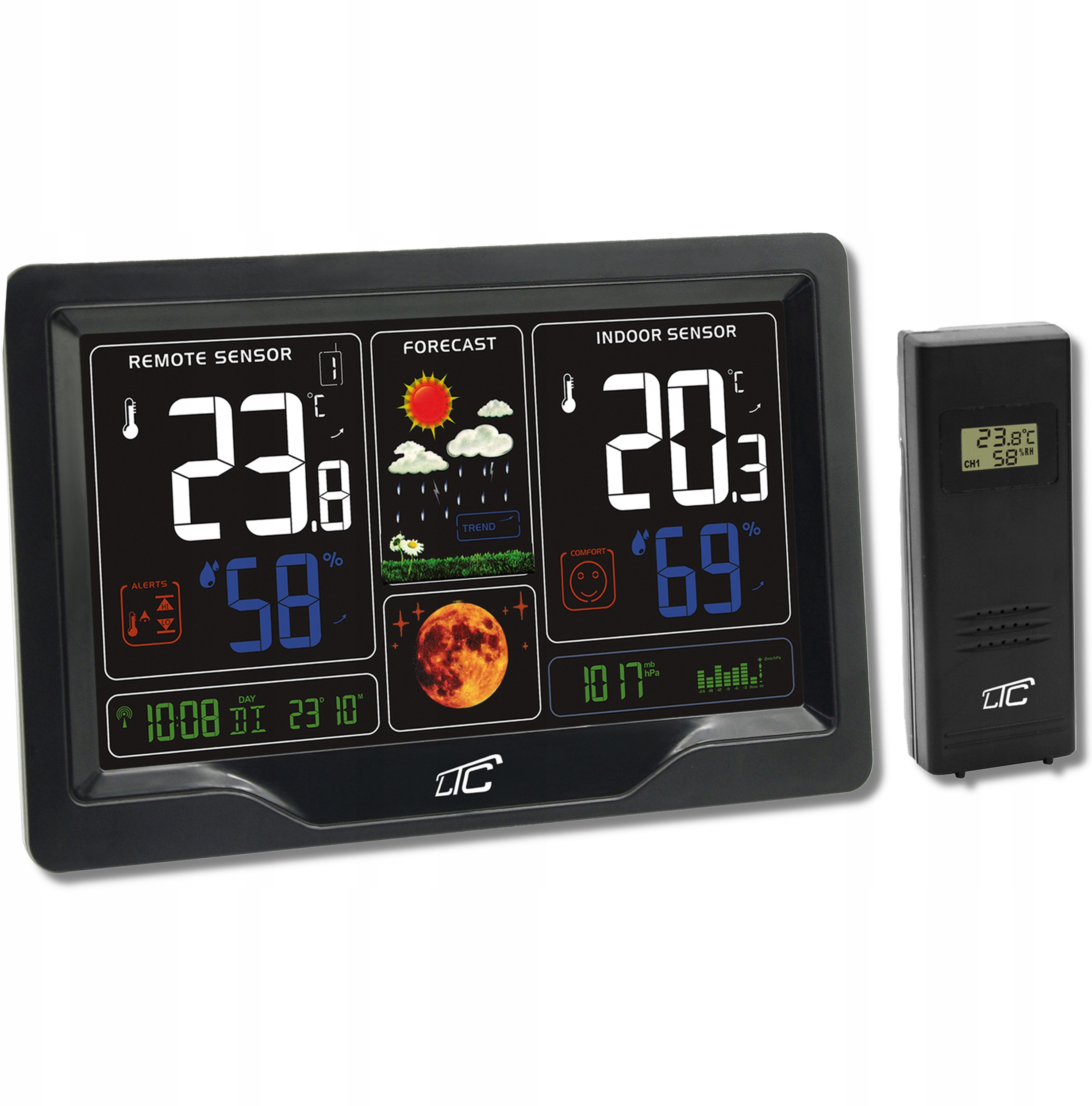 Funkcje monitorowania warunków atmosferycznych