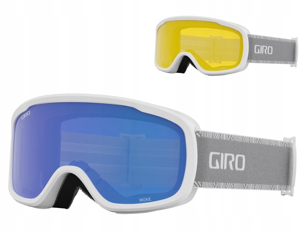 Technologia Anti-fog i Expansion View (EXV)