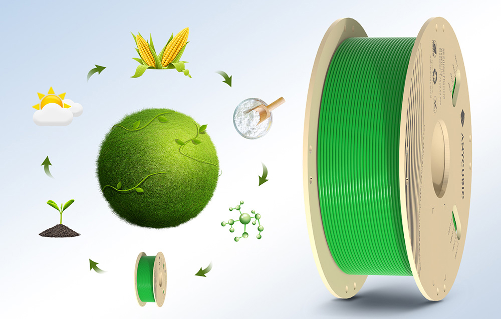 Filament PLA Anycubic 1 kg (zielony) - Filament PLA Anycubic 1 kg (zielony)