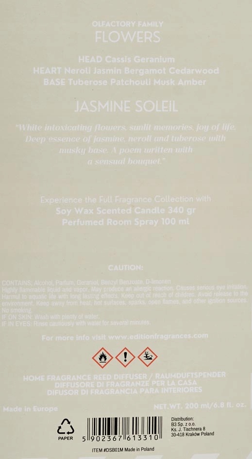 Kompozycja zapachowa