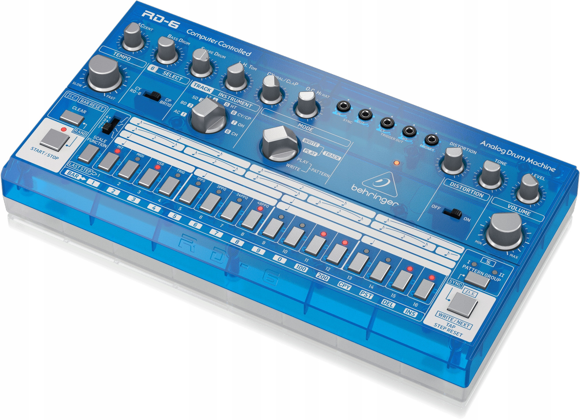Możliwości synchronizacji MIDI i USB